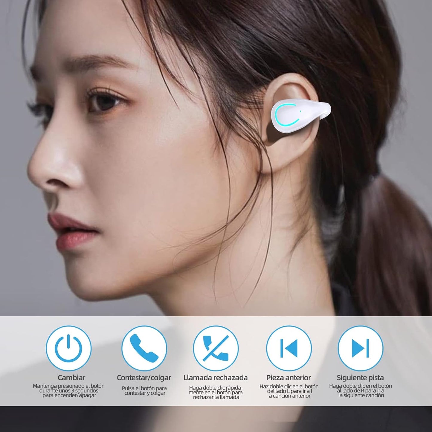 🎧 AUDÍFONOS INALÁMBRICOS IPX7 – CON PANTALLA LED Y SONIDO ENVOLVENTE